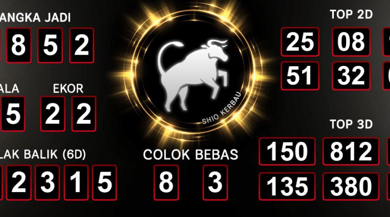Kumpulan Angka Togel Hongkong 07 September 2024 Paling Akurat di Indonesia Kumpulan Angka Togel Hongkong 07 September 2024 Paling Akurat di Indonesia