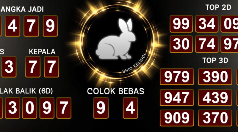 Prediksi Togel Macau 13 September 2024, Jangan Sampai Ketinggalan Prediksi Togel Macau 13 September 2024, Jangan Sampai Ketinggalan